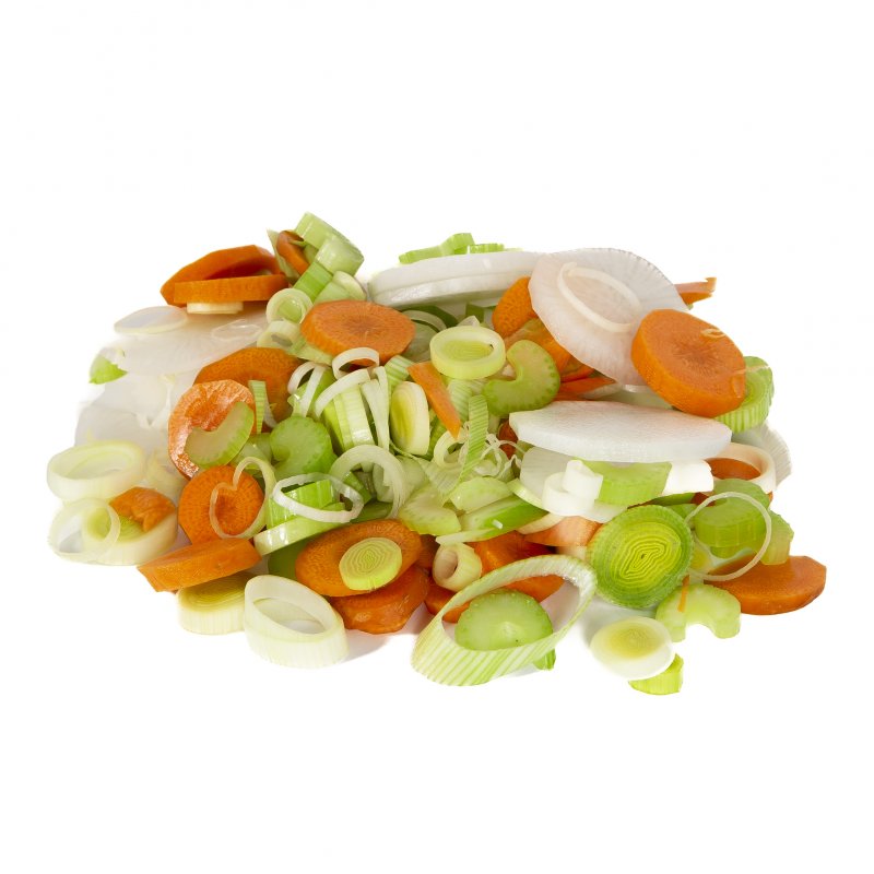 Discos de corte en rodajas FC